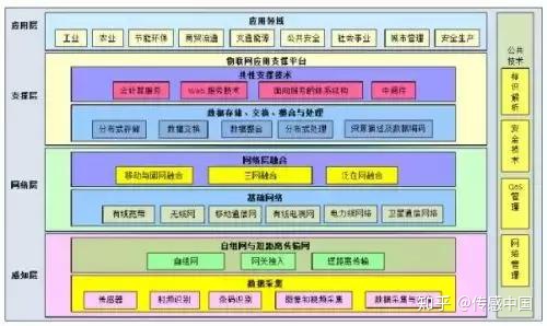 AG真人·国际